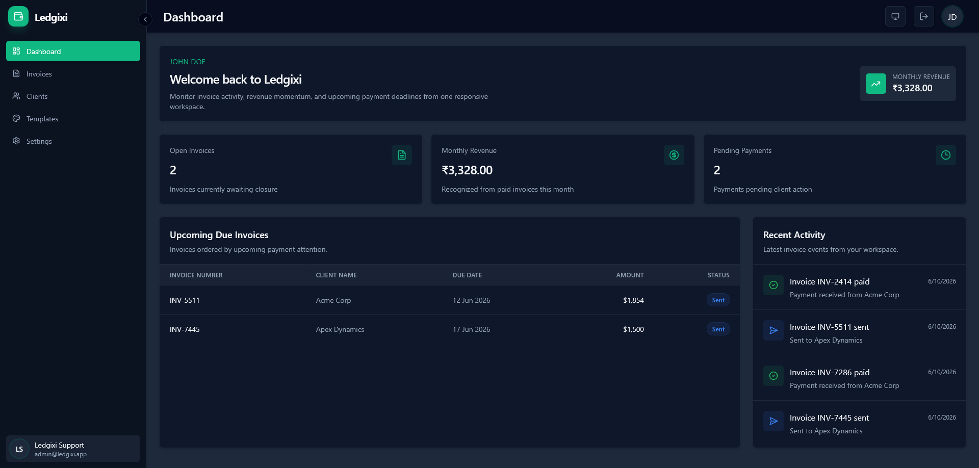 Ledgixi Dashboard Preview